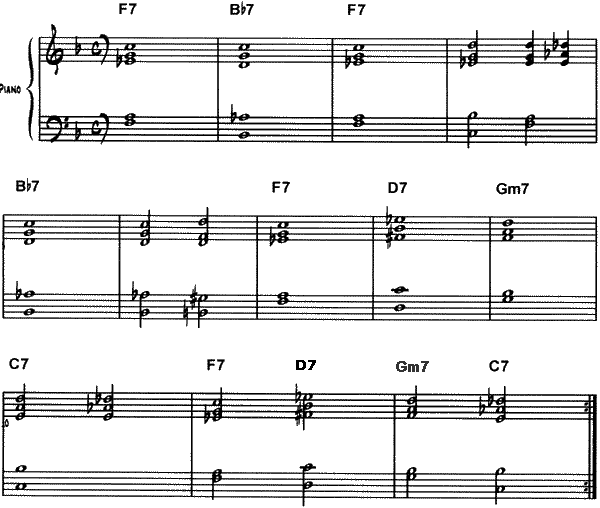 12 bar blues chords pattern
