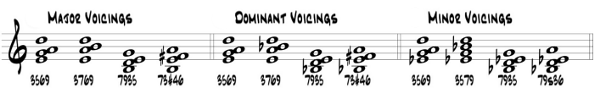 Rootless Chord Voicings